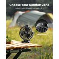 thumbnail image 3 of Portable Clip On Fan, USB Rechargeable  Fan with LED Display, 3 Speed 360° Rotate for Travel Camping  Gym, 3 of 6