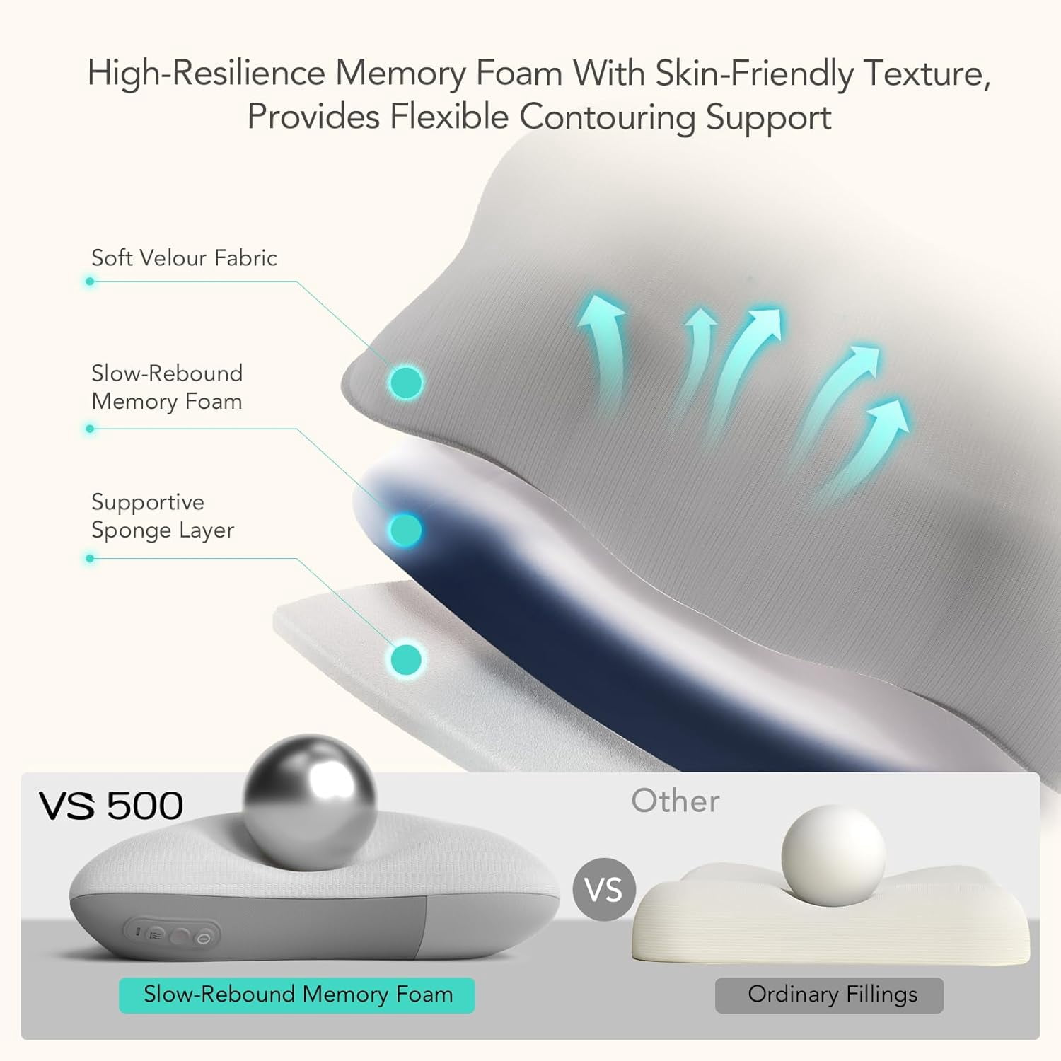 Cordless Back Massager for Pain Relief Deep Tissue 4D Neck and Back Massager with Dual Sided Heat Valentine Gifts for Men and Women Dad Mom Grandpa