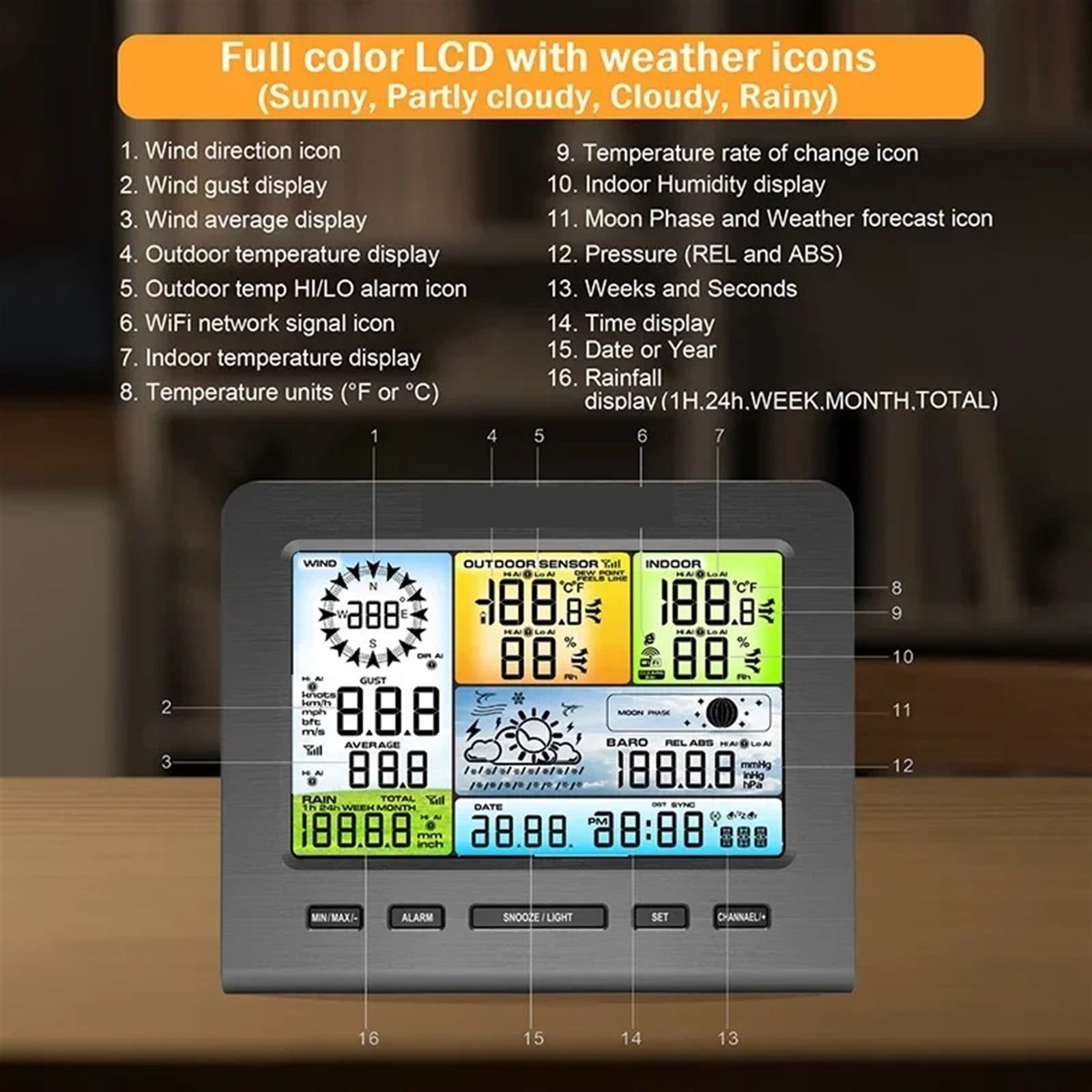 Indoor Outdoor Wireless Weather Station 5 In 1 LED Color Console Forecast Temperature Humidity Anemometer Rain Meter Alarm Clock ,High Precision