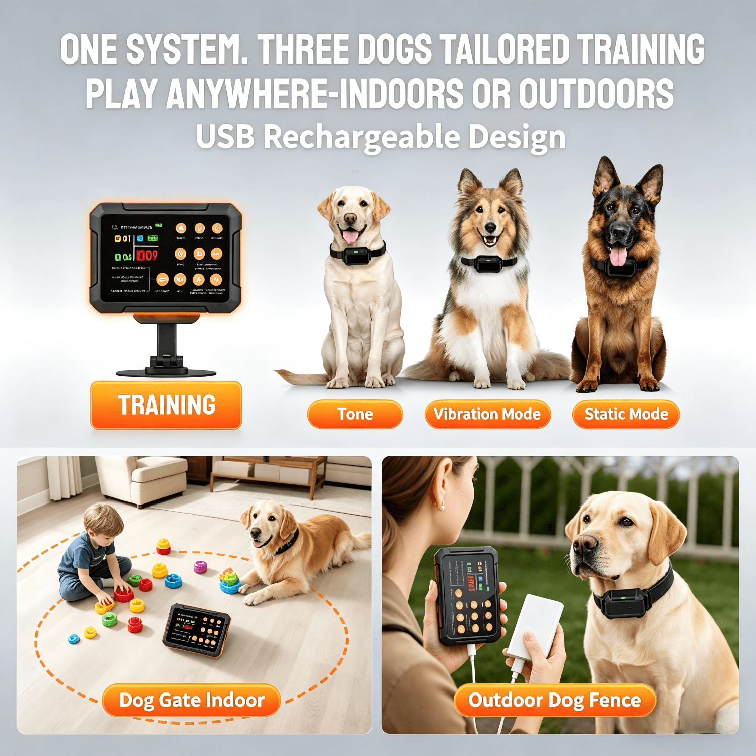3-in-1 Radar Wireless Dog Fence System for 3 Dogs,Dog Training Collar with Fence & Forbidden Zone Modes, IPX7 Waterproof,No GPS Indoor Outdoor Dog Containment (1 Collar)