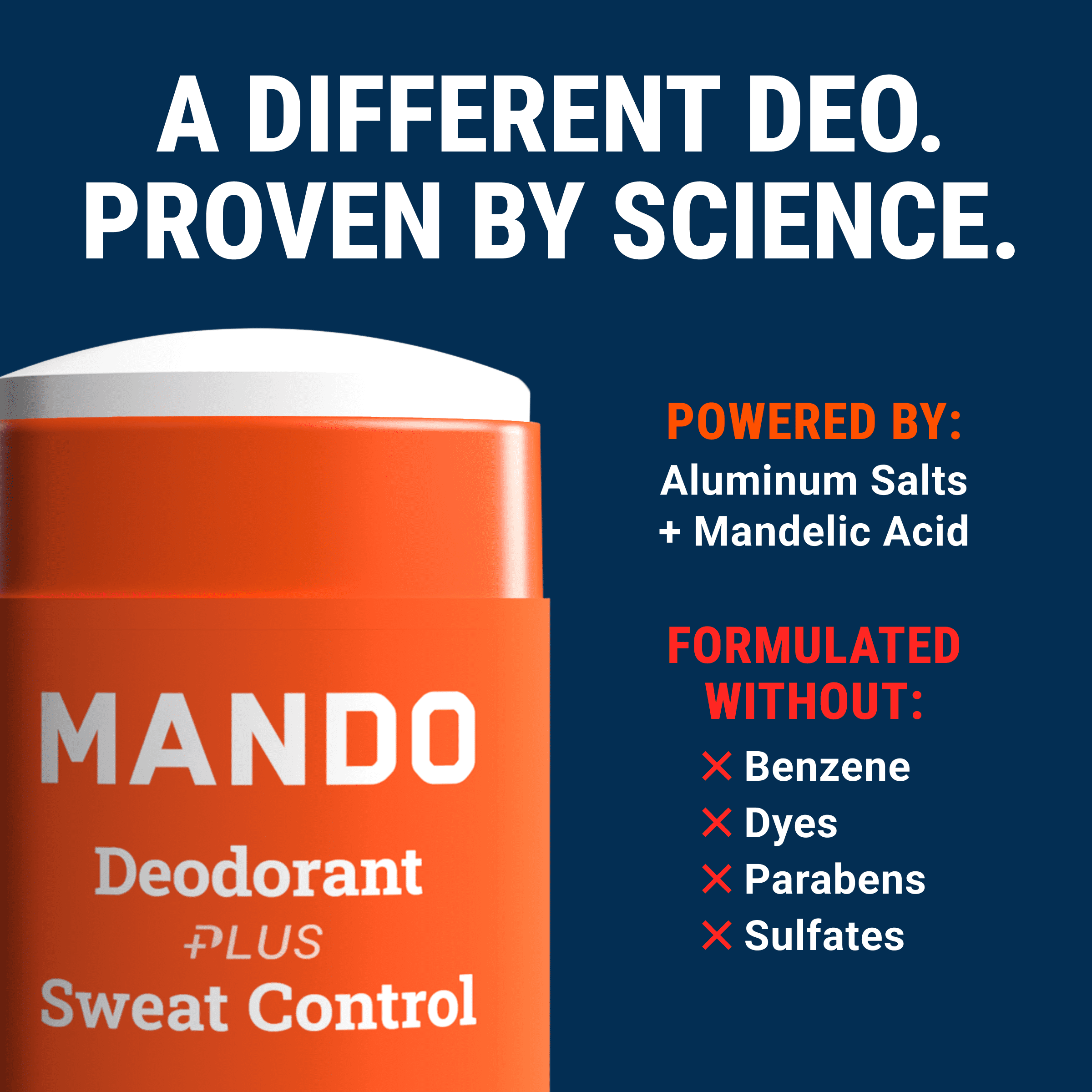 Mando Deodorant Plus Sweat Control Solid Antiperspirant Deodorant Stick, Pro Sport, 2.6 oz