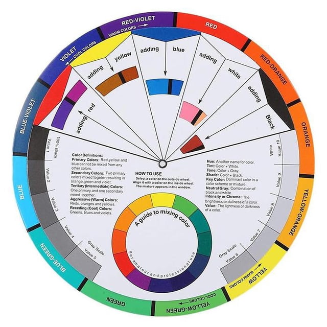 Guía de Color ChromaMix14 1 Pza 118 Colores Ø14cm Papel