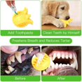 thumbnail image 4 of Dog Molar Toy, Environmentally Friendly Natural Rubber, Happy Ball for Dogs, Food Distribution Ball for Small and Medium-Sized Dogs, Puzzle Interactive Toy Ball for Puppy, Dog Molar Ball（Yellow）, 4 of 7