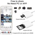 thumbnail image 4 of SD card reader for iPhone iPad camera, dual card slot memory card reader supports SD, 4 of 5