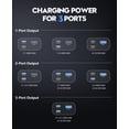 thumbnail image 2 of Banco de Energía Powdeom 140 W Negro con Visualización Digital Inteligente y Cargador Portátil de 3, 2 of 9