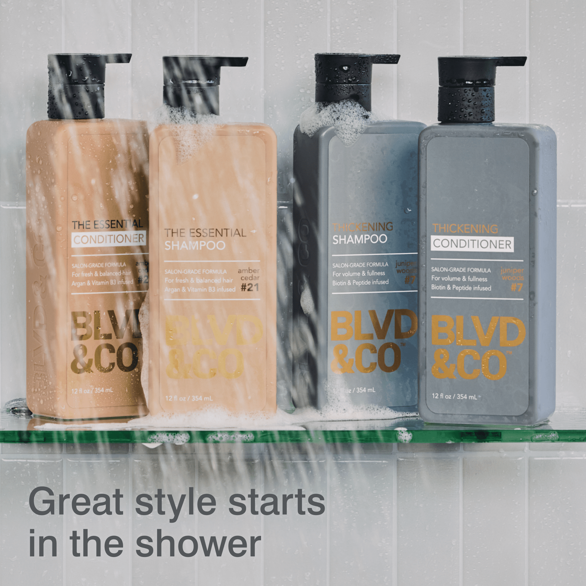 BLVD & CO Men's Daily Essential Shampoo with Argan Oil and Vitamin B3 - Sulfate-Free, Paraben-Free