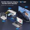 thumbnail image 4 of Adaptador Ethernet Hugener Starlink Gen3 de 4 puertos y 1 Gbps, 4 of 8