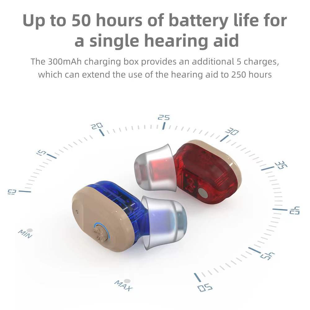 SUWU Hearing Aids, Autiphon Rechargeable Digital Hearing Aids Case for Seniors Adults with Noise Cancelling, Patented Design for Easy Operation, 1 Week Backup Power, U0 Series, Pair, 2025 Version