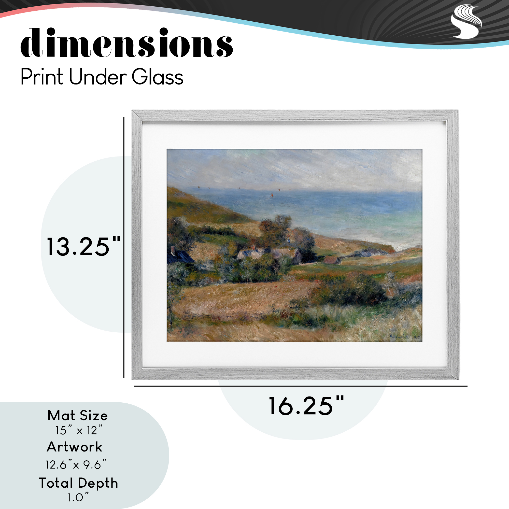View Of The Seacoast Renoir Gray Framed Print Under Glass, design by Pierre-Auguste Renoir