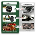 thumbnail image 5 of 2 Pack Propane Tank Gauge Level Indicator, Propane Gauge, Propane Gas Pressure Gauge Propane Heater, 5 of 5