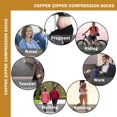 thumbnail image 6 of 2 Pairs Open Toe Zipper Medical Sport Copper Compression Socks With Anti-slip Silicone for Women & Men Circulation 15-20 mmhg is Best Support for Athletic Running Cycling, Nursing, Travel, 6 of 6
