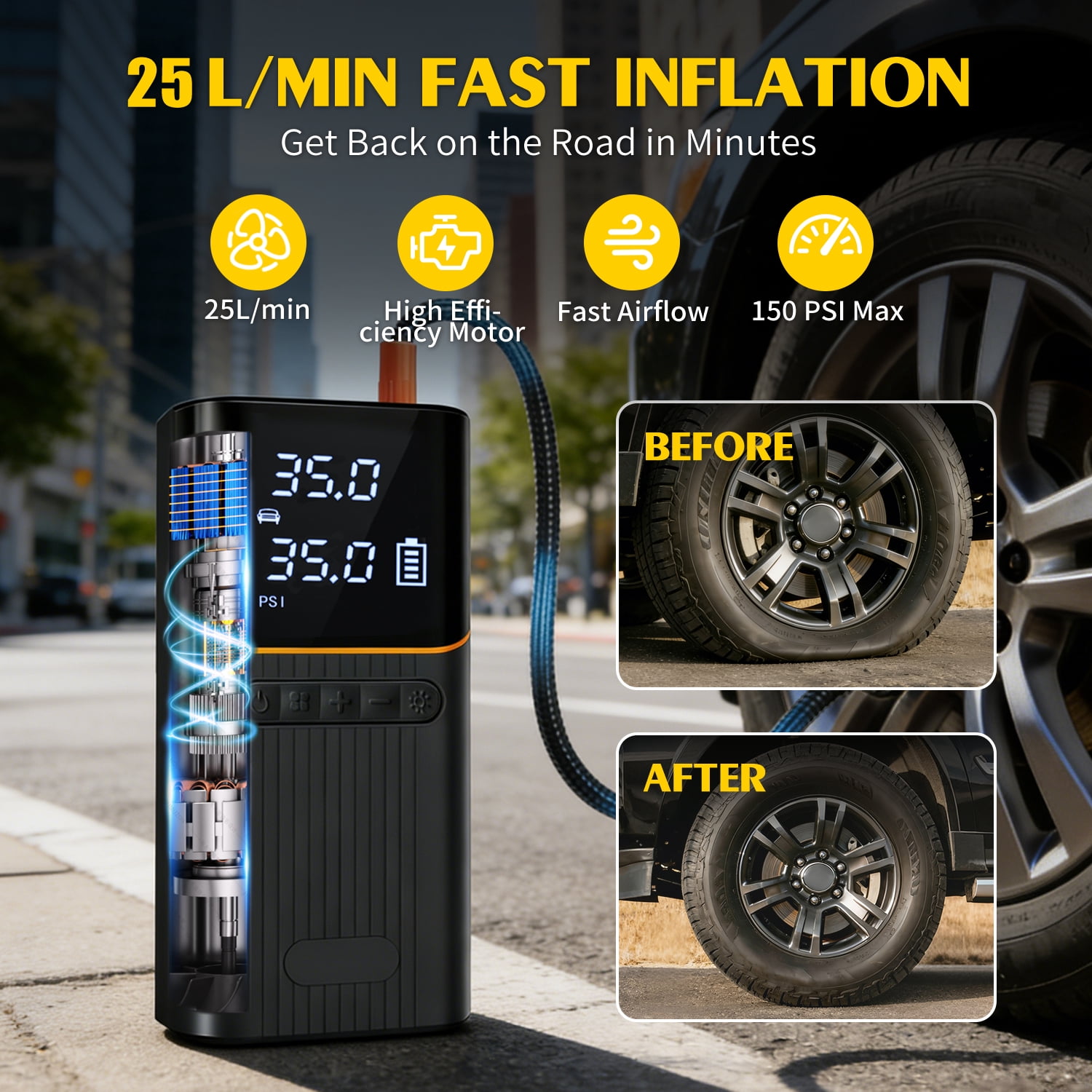 Askmuse Tire Inflator Portable Air Compressor Car Accessories, 150PSI Fast Inflation Cordless Air Pump with Digital Auto Shut-Off, LED Light, for Car Tires, Bike, Ball, Inflatables, Travel Emergency