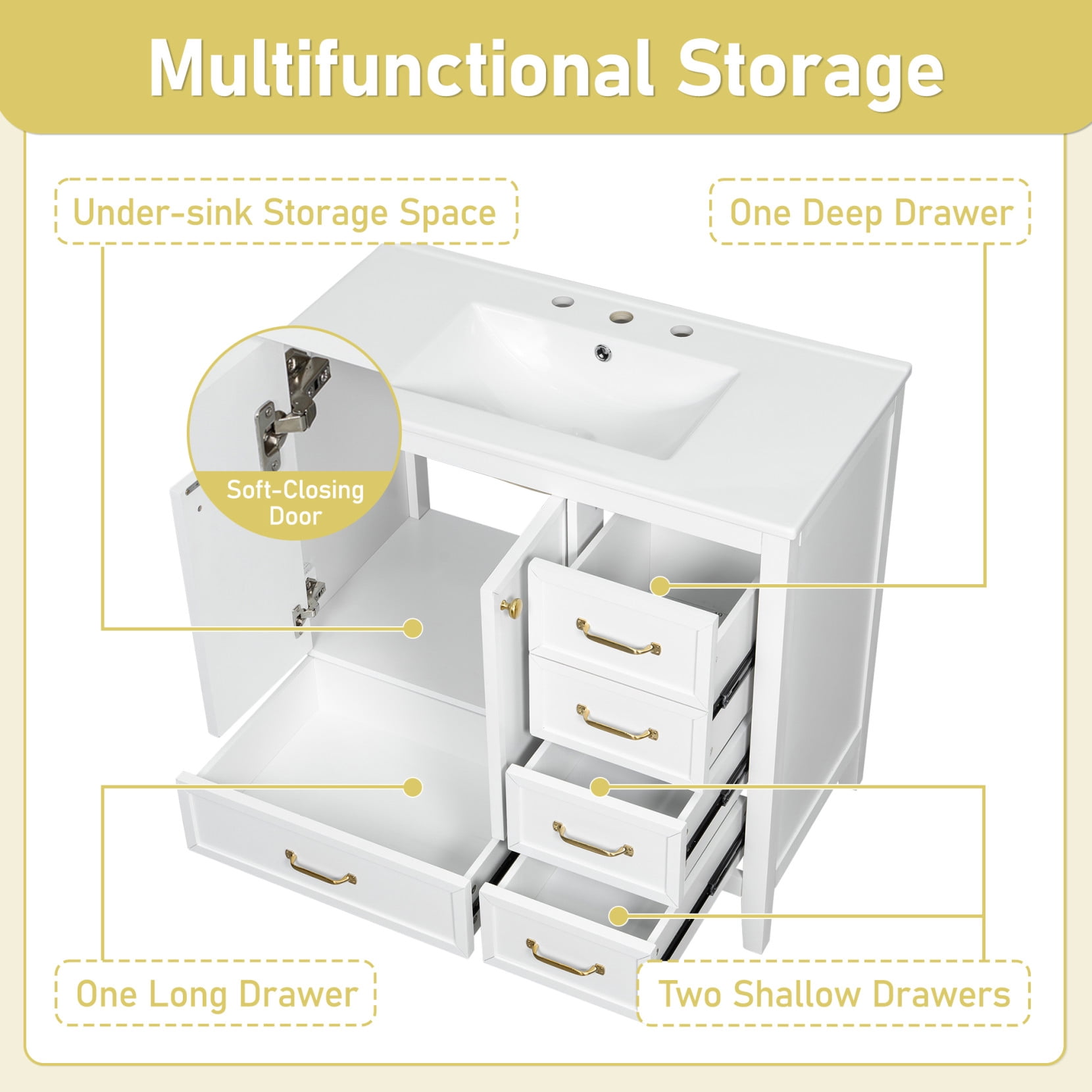 36" Bathroom Vanity with Sink Combo, Freestanding Bathroom Storage Cabinet with 4 Drawers and 2 Soft Closing Doors, Solid Wood Frame, White