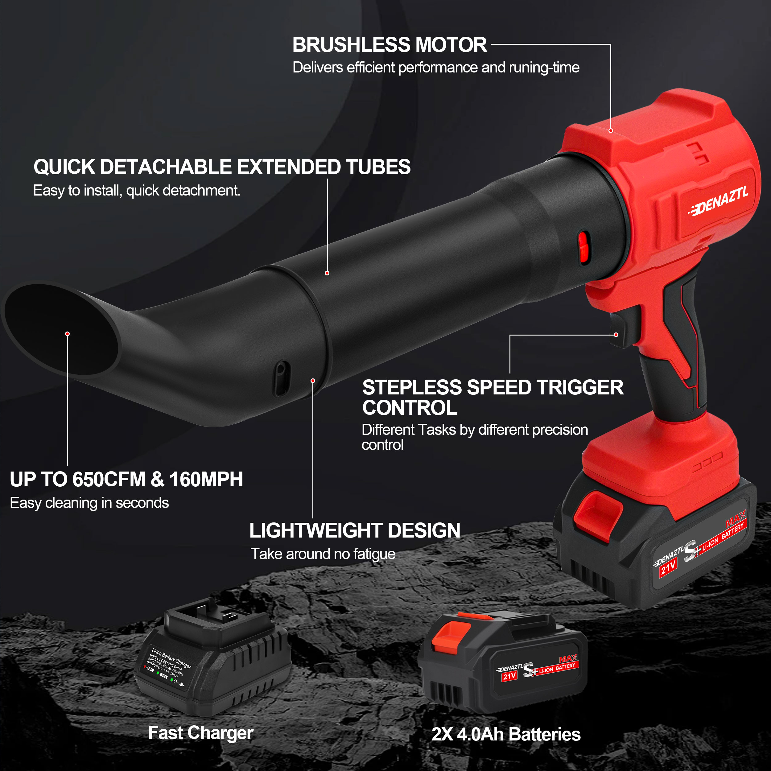 Handheld Cordless Leaf Blower with 2 Batteries, 32000RPM Air Blower with Extended Nozzle, Lightweight Hand Blowers Ideal Gift for Patio Cleaning, Lawn Care & Car Drying