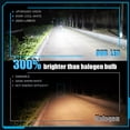 thumbnail image 3 of H3 LED Headlight Bulbs 1:1 Mini Size 6500K White EMC Fanless H3LL LED Fog Lights Plug and Play 2pcs, 3 of 7