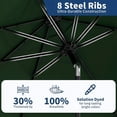 thumbnail image 5 of 9 ft Patio Umbrella,8 Ribs Outdoor Market Table Umbrella with Crank Lift Push Button Tilt,Dark Green, 5 of 6