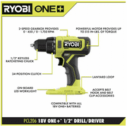 RYOBI ONE+ 18V Cordless 6-Tool Combo Kit with 1.5 Ah Battery, 4.0 Ah Battery, and Charger