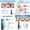 1 Pack, variant on US 1-2 Pack Teeth Whitening Essence Pen Intensive Stain Remover Reduce Yellowing