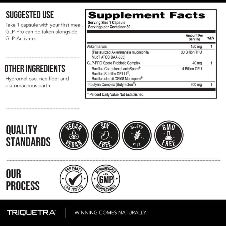 Triquetra Health GLP-Pro | GLP-1 Probiotic Postbiotic* - Walmart.com Triquetra Health GLP-Pro | GLP-1 Probiotic Postbiotic* - Walmart.com
