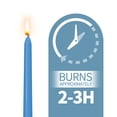 thumbnail image 3 of MGEZCOO 12 Inch Gradient Blue Taper Candle Sticks Pack of 4-Unscented Smokeless, 3 of 9