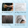 thumbnail image 6 of LADOR Perfect Hair Fill-Up (10 x 0.4 fl.oz.) | The Original Intensive Korean Hair Treatment for Damage from Dryness, Perms, Dyes, and Heat, 6 of 7