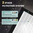 thumbnail image 3 of Fil-fresh 2 Pack 5500-2 Air Purifier Replacement Filter, Compatible with Winix 5500-2, True H13 HEPA Filter & Activated Carbon Filter,  2-Stage Filtration, Replace 116130 Filter H, 3 of 12