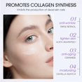 thumbnail image 3 of Anti Wrinkle Serum, Multifunctional Face Serum  for Beauty Salons, 3 of 8