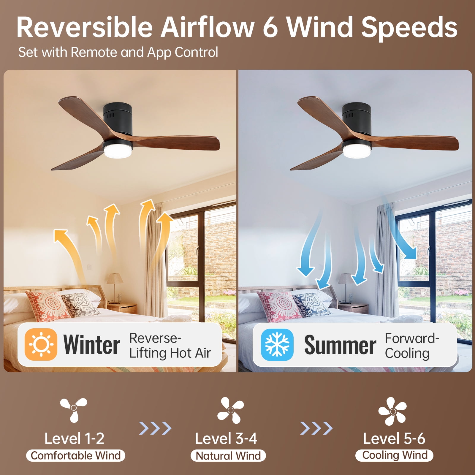 Sofucor 52 Inch Smart Ceiling Fans with Lights-Flush Mount Low Profile Modern Outdoor Solid Wood Ceiling Fans with Alexa/Google Assistant/APP/Remote Control, Brown Black
