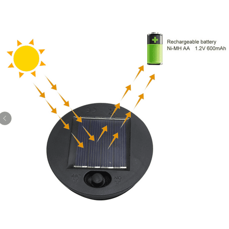 

2 Pack Solar Lights Replacement Top with LED Bulbs DIY Solar Panel Lantern Lid Lights Replacement Top Light Bulb Replacement Part