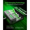 thumbnail image 4 of EBL LCD Rechargeable Battery Charger for Ni-MH AA AAA C D Rechargeable Batteries with Rechargeable D Batteries - 4 Pack, 4 of 8