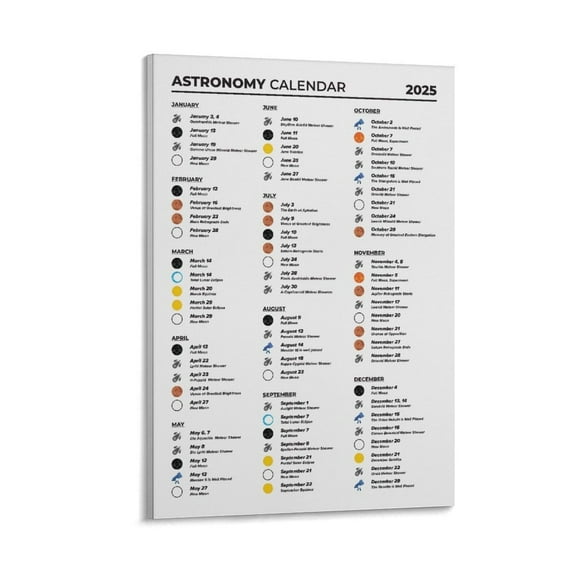 Astronomical Calendar for 2025, Including Moon Phases, Astronomical Events Art Wall Decoration Poster Family Bar Restaurant Garage Cafe Art Sign Gift