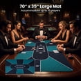 thumbnail image 2 of Gymax 70 x 35 Inch Poker Table Top w/Water-repellent Surface Anti-slip Rubber Backing, 2 of 10