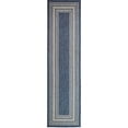 thumbnail image 2 of Nourison Horizon Indoor/Outdoor 2'2" x 8' Denim Modern Rug, 2 of 9