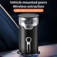 thumbnail image 3 of Cafetera Eléctrica Compacta, Portátil para Cápsulas y Café en Polvo, Ideal para Viajes y Oficina, Tecnología de Preparación Rápida., 3 of 5