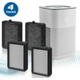 thumbnail image 2 of LV-H128 Replacement Filter for Levoit Air Purifier , 4 pack Compatible with LV-H128 / PUURVSAS (HM669A) / ROVACS (RV60)Air Purifier, 3-Stage H13 True HEPA Filtration System, Replace Part #LV-H128-RF, 2 of 8