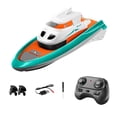 thumbnail image 1 of Esquirla 1/32 Mini Bateau RC Corps Entier Imperméable Double Moteur pour Enfants Piscines Orange, 1 of 8