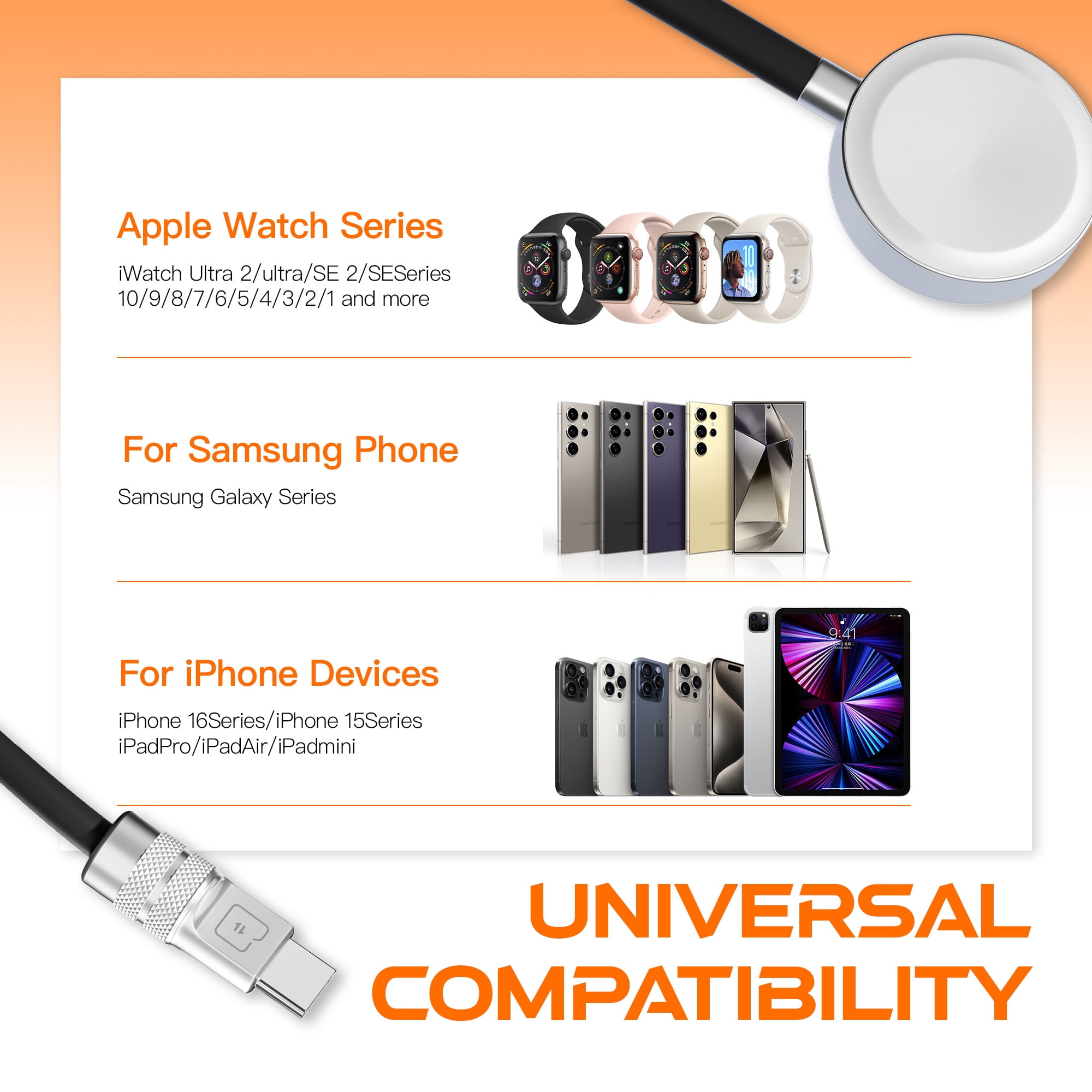 Chubby Cable Tri-Flex USB C Cable for Apple Watch Charger 3 in 1 Multi Fast Charging Cord Compatible with iWatch iPhone 16/15 ,Black, 4.1FT