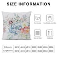 thumbnail image 5 of Watercolor Pink&nbsp;Succulent Plant Pillow Covers Decorative Outdoor Patio Couch Pillow Case Square Super Soft Cushion Cover Home Decor Plant Leaves Flower Decorations, 5 of 5