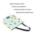 thumbnail image 3 of FORMRS Womens Canvas Tote Bag with Zipper Inner Pocket Shoulder Handbag, Space Patterns, 3 of 7