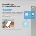 thumbnail image 3 of SONOFF Mini R2 10A Smart WiFi Wireless Light Switch Works with Alexa & Google Home Assistant, Universal DIY Module for Smart Home, 3 of 22