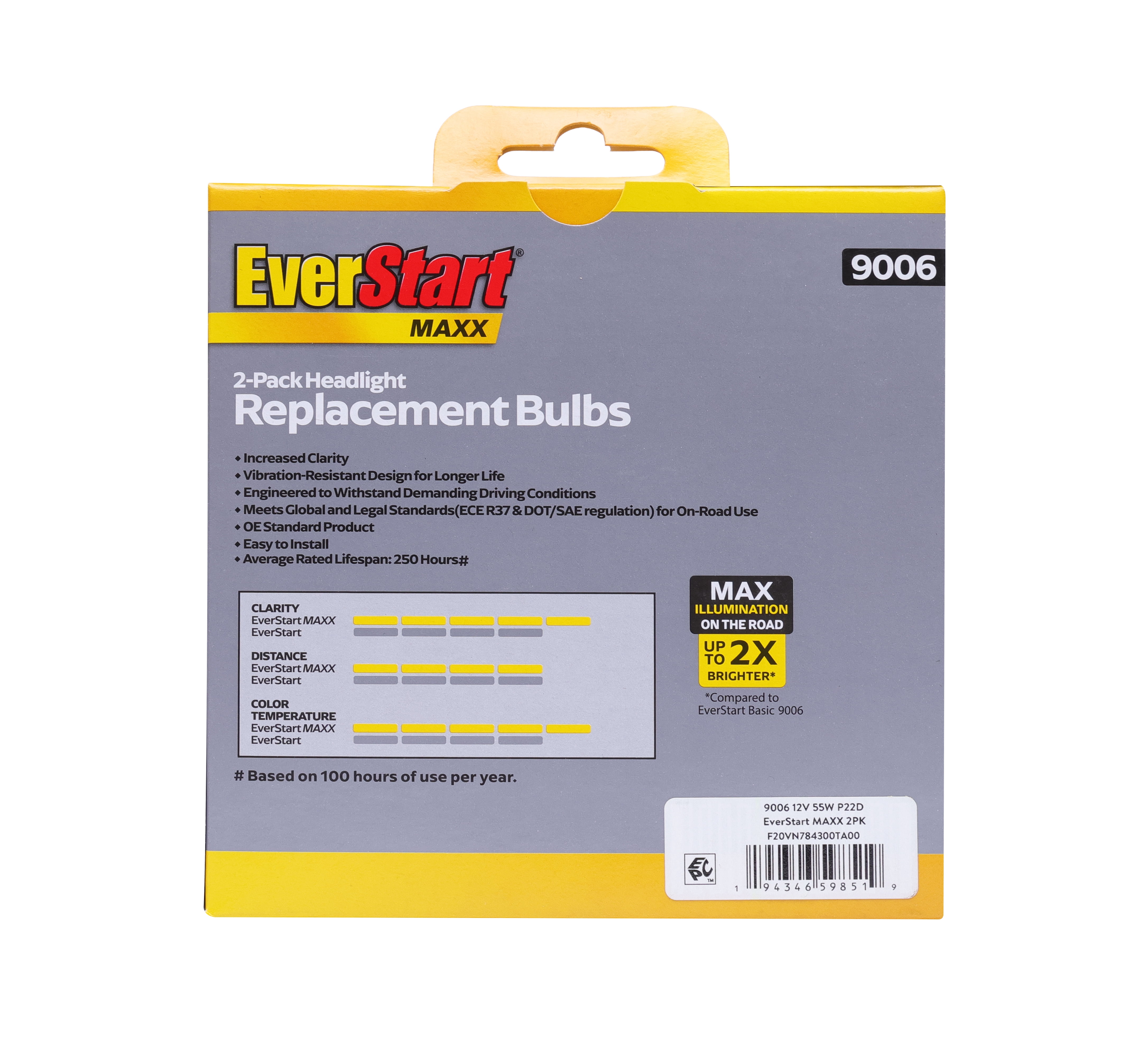 EverStart Maxx 9006 Halogen Headlight Bulb, 2 Pack, Compatible with Multiple Cars