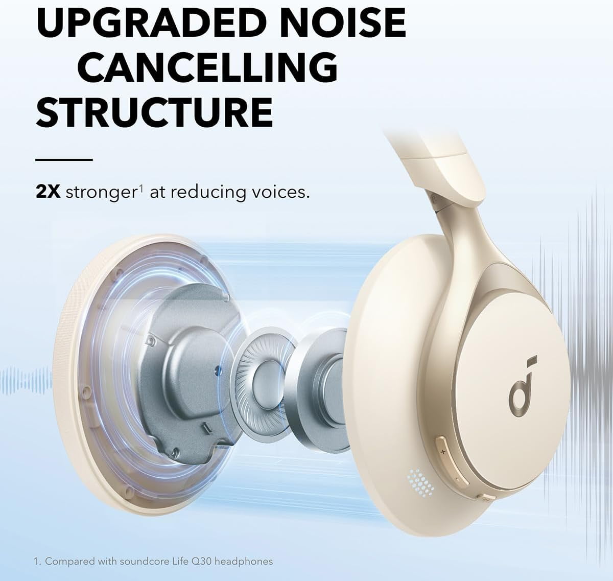 Soundcore by Anker, Space One, Active Noise Cancelling Headphones, 2X Stronger Voice Reduction