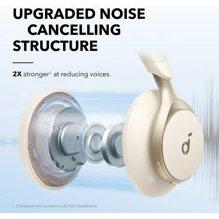 Soundcore by Anker, Space One, Active Noise Cancelling