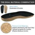 thumbnail image 3 of Endoto Cork Footbed for Super Birki / Profi-Birki Clog, Replacement Kork Insoles Inserts for Men & Women Sandals with Arch Support(US Size:W10/M8 / EU Size:41), 3 of 7
