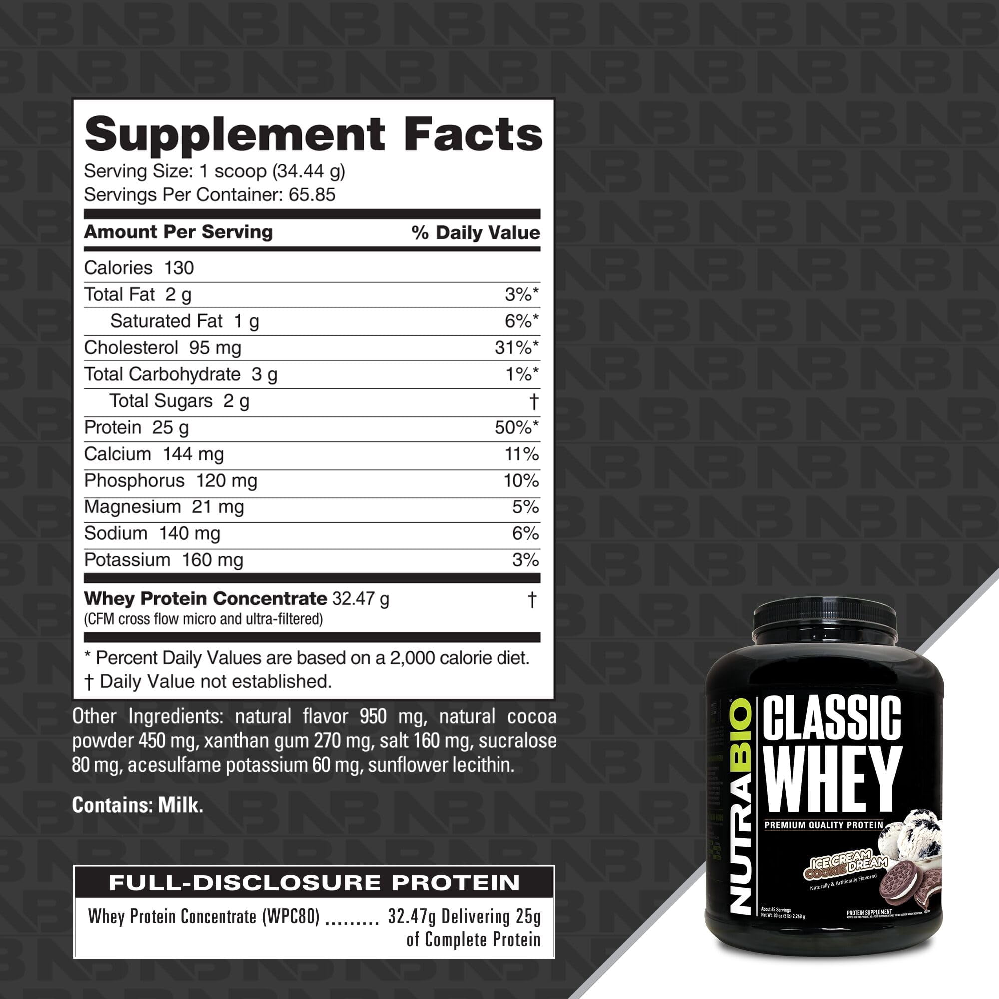 NutraBio Classic Whey Protein Powder- Full-Spectrum Amino Acid Profile - No Fillers, Artificial Colors, Preservatives - Low Glycemic Index - Ice Cream Cookie Dream, 5 Pounds
