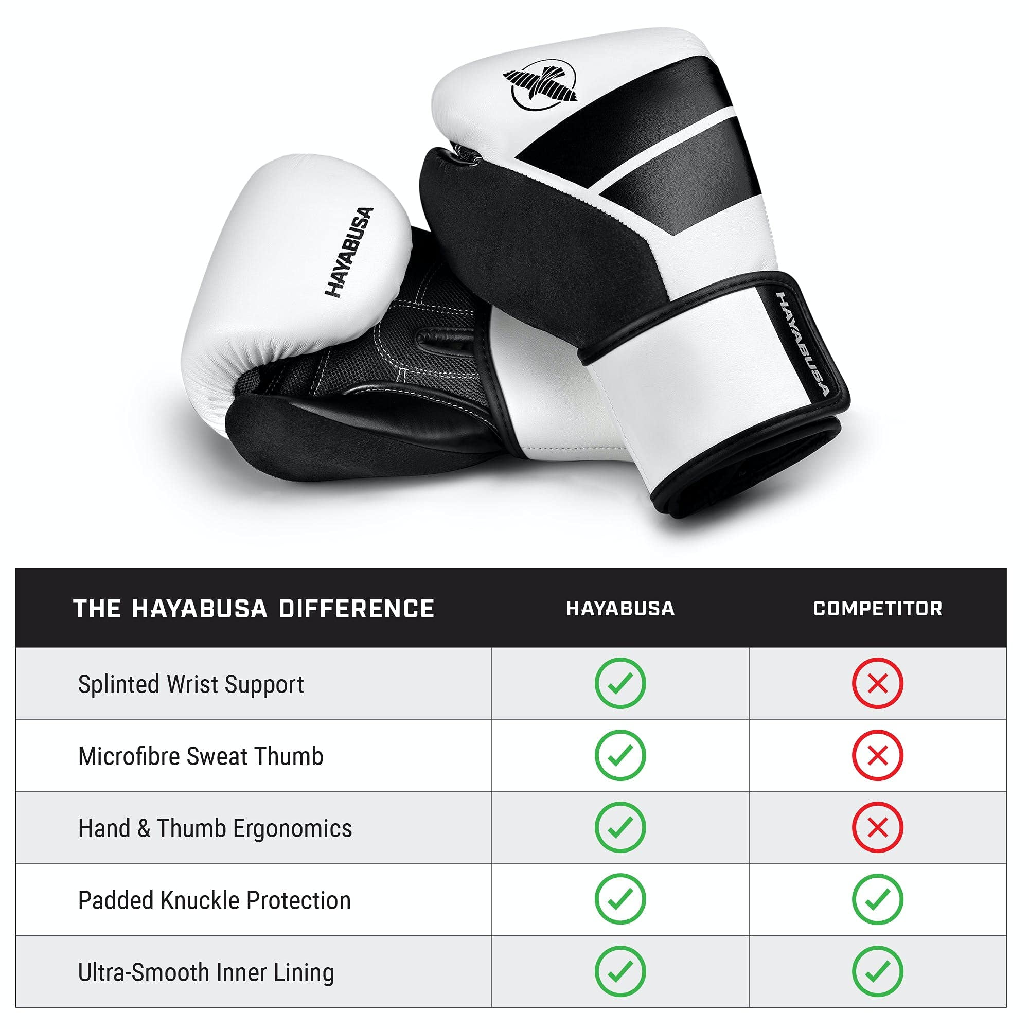 Hayabusa S4 Kids Boxing Gloves for Boys and Girls - White, 6 oz