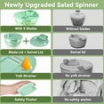 thumbnail image 5 of 3-in-1 Large Salad Spinner with 5-Blade Slicer & Egg Strainer - 5.3 Qt Heavy-Duty Vegetable Washer Dryer, Non-Slip Base, Space-Saving Salad Spinner Bowl for Lettuce Fruit Veggie, Easy Clean for Home, 5 of 7