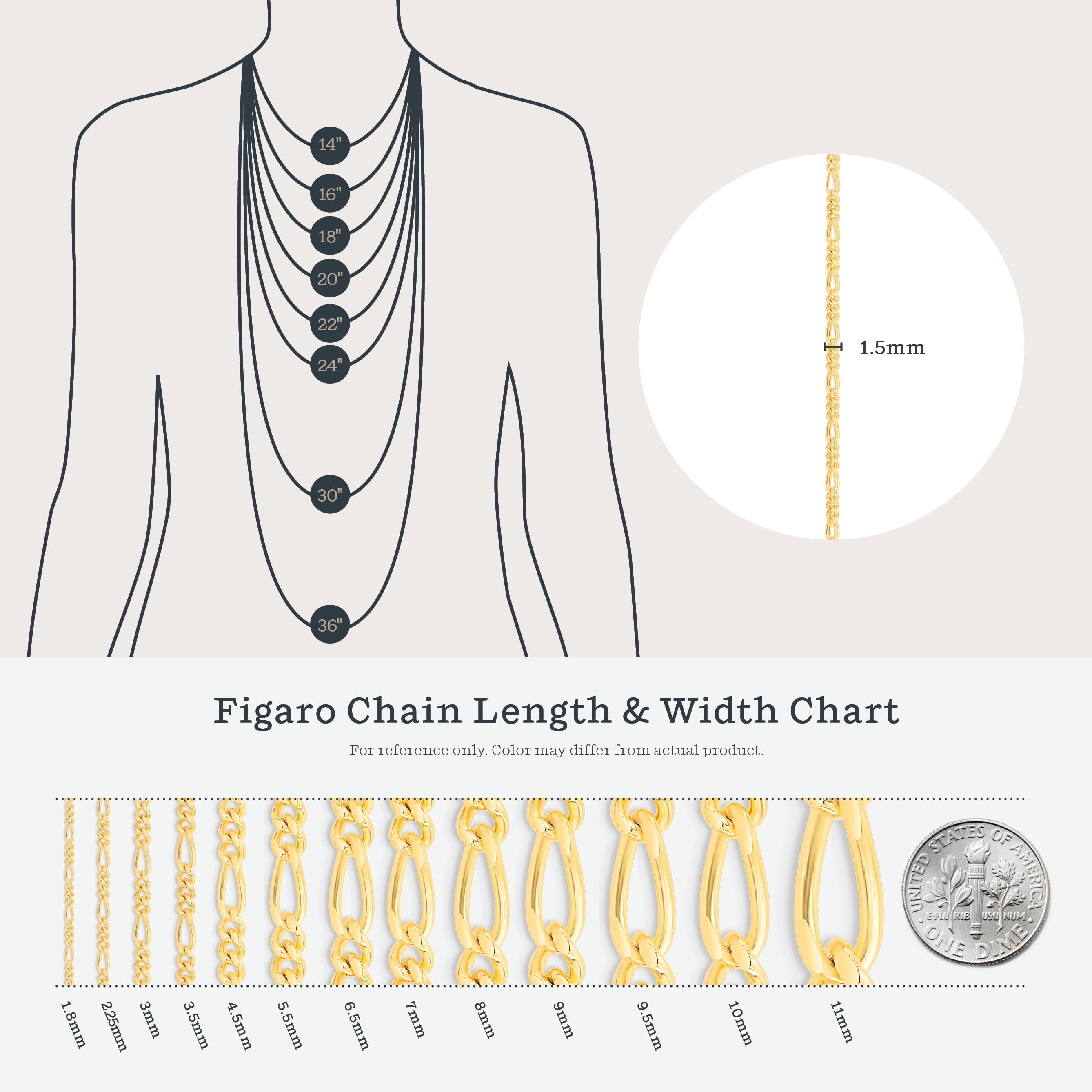 Kezef Sterling Silver 1.5mm Figaro Chain Necklace - Solid Necklace Chain 22 inches - Italian 925 Sterling Silver Jewelry Necklaces - Sterling Silver Chains for Men Women