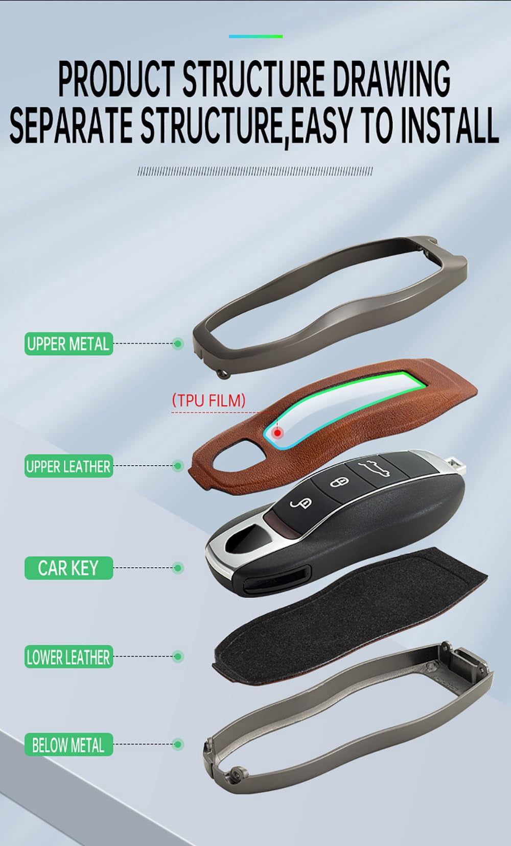 Smart Remote Key Fob Holder Fit for Porsche Metal Car Key Cover TPU Leather Key Jacket for Boxster Cayenne Panamera Cayman Macan Carrera 911 991