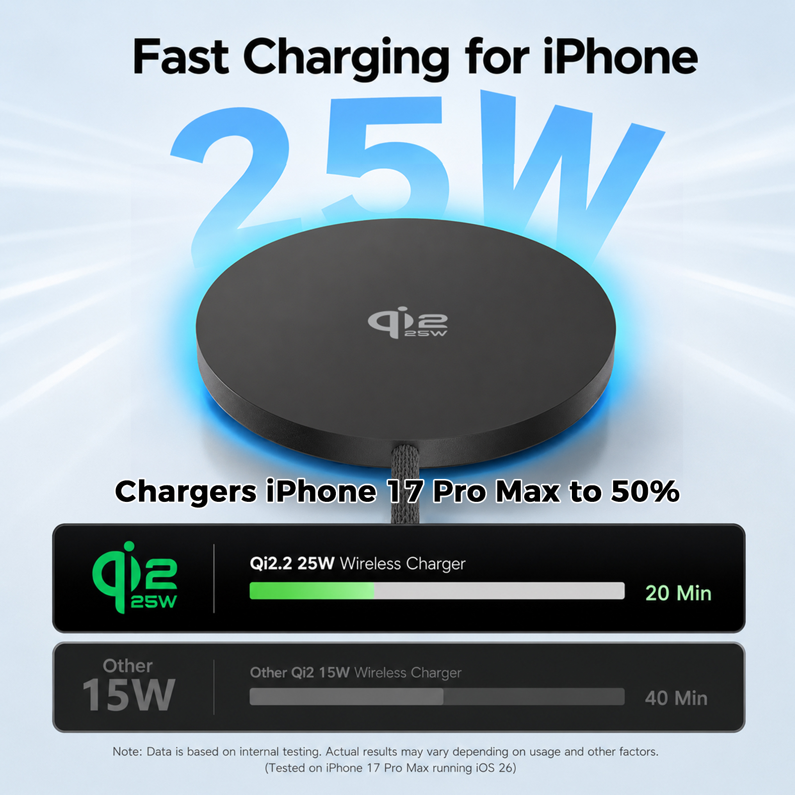Lafati 25W Qi2.2 Magnetic Wireless Charging Pad photo 6
